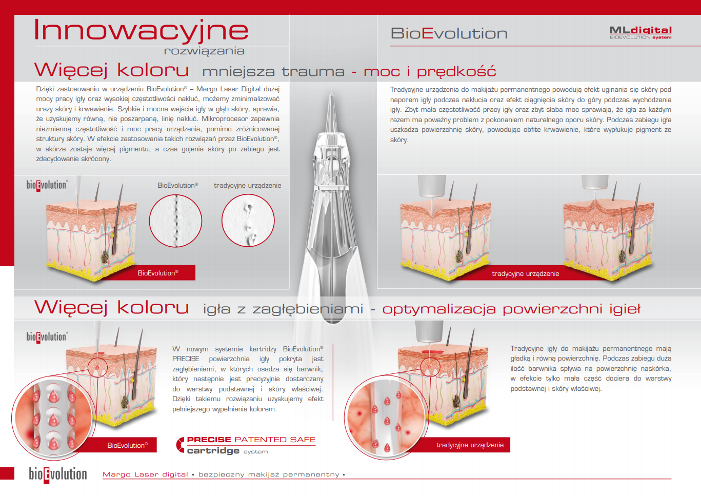 BioEvolution Makijaż permanentny